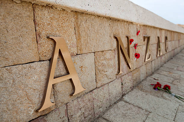 What Is ANZAC Day? Exploring the Significance of This Solemn Occasion